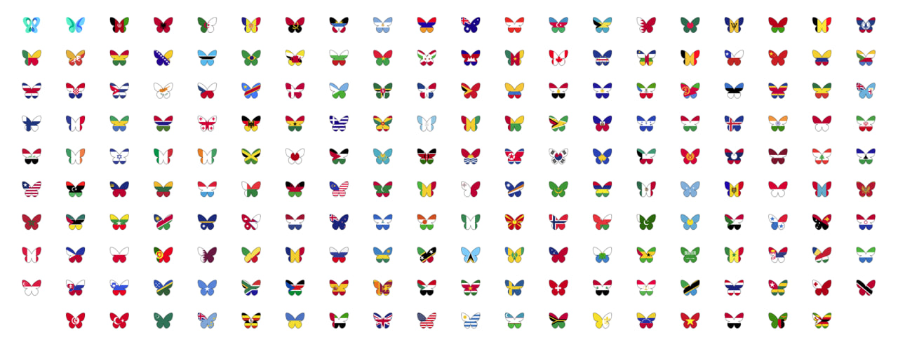 Flags of nations united under one symbol